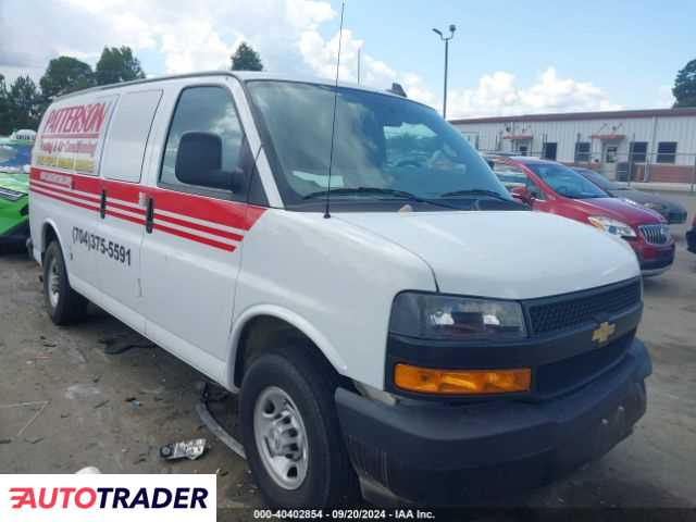 Chevrolet Pozostałe 2022 4 Chevrolet Pozostałe 2022 4
