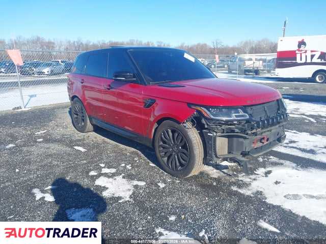 Land Rover Range Rover Sport 2021 3