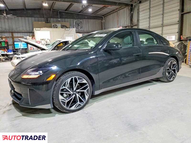 Hyundai Pozostałe 2023