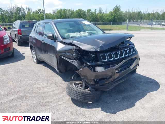 Jeep Compass 2021 2 Jeep Compass 2021 2