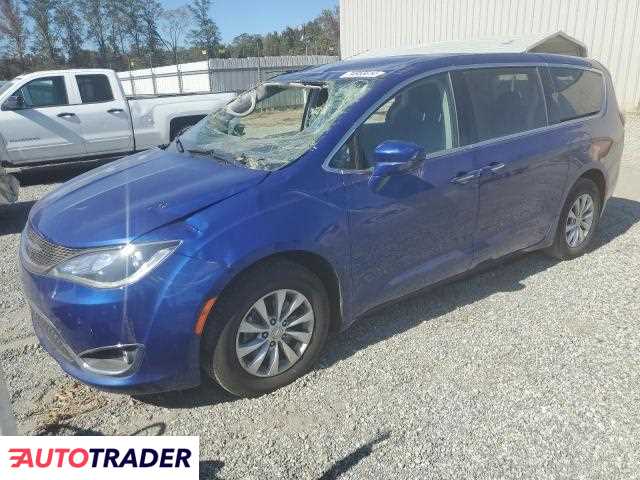 Chrysler Pacifica 2019 3