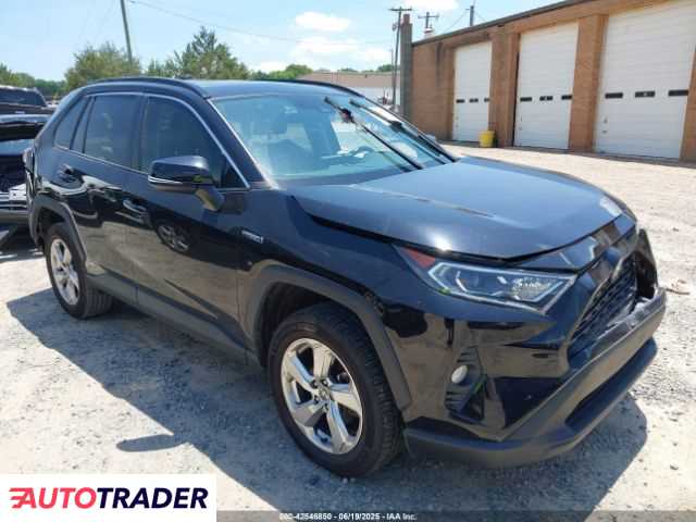 Toyota Pozostałe 2021 2 Toyota Pozostałe 2021 2