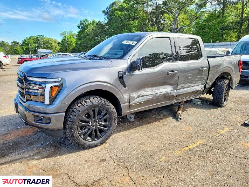 Ford Pozostałe 2025 3