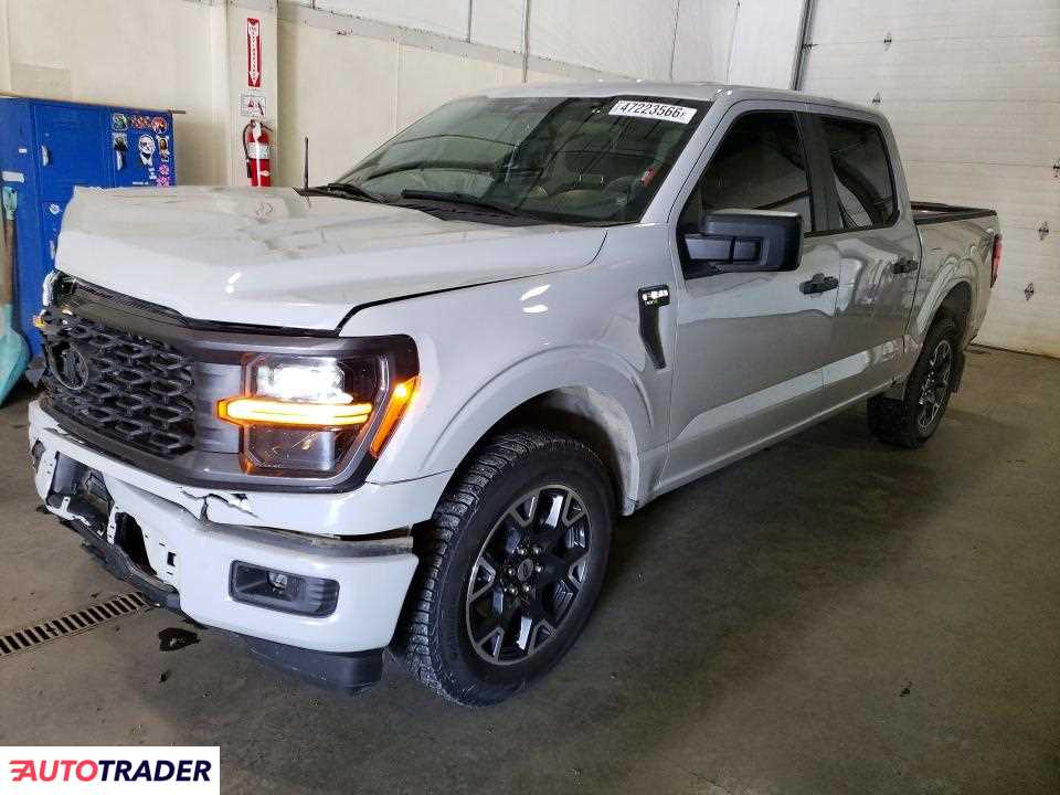 Ford Pozostałe 2024 2