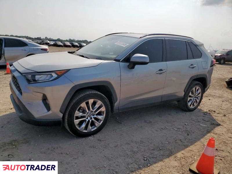 Toyota Pozostałe 2021 2