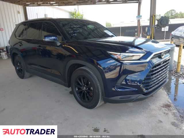 Toyota Highlander 2024 2 Toyota Highlander 2024 2
