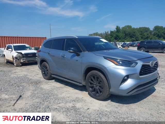 Toyota Highlander 2022 3 Toyota Highlander 2022 3