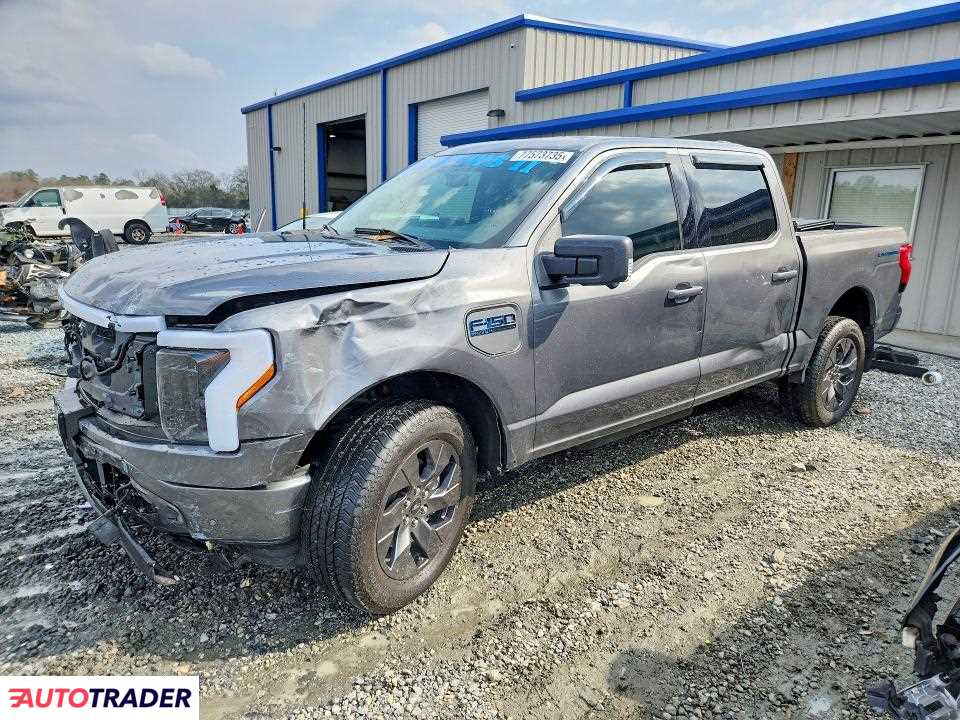 Ford Pozostałe 2025