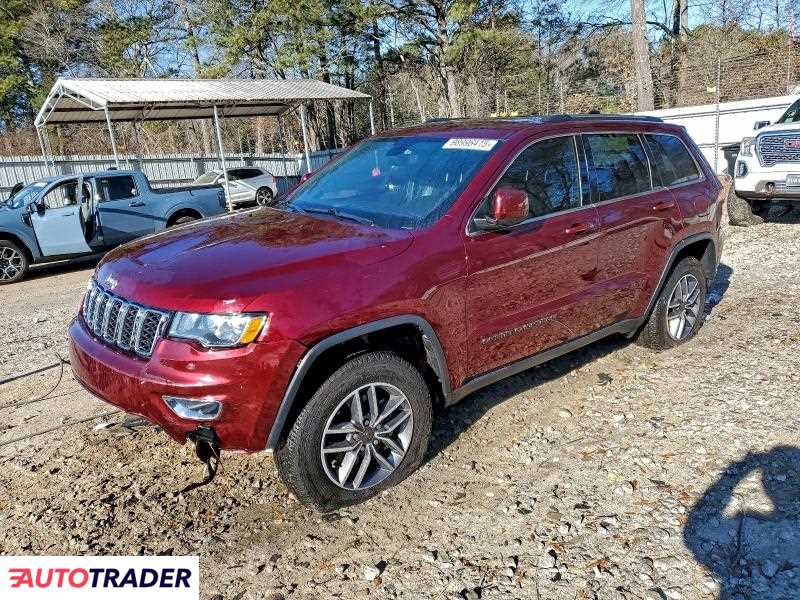 Jeep Grand Cherokee 2020 3