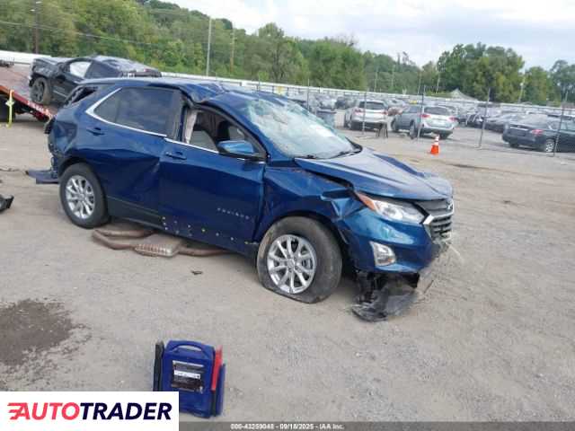 Chevrolet Equinox 2021 1