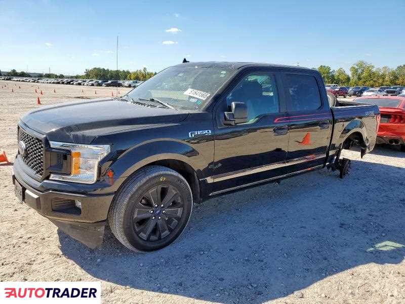 Ford Pozostałe 2020 2