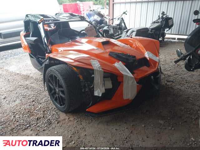 Polaris Pozostałe 2022