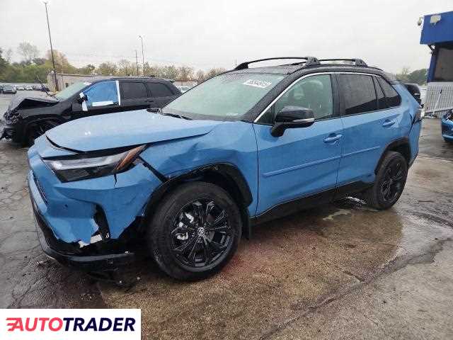 Toyota Pozostałe 2025 2