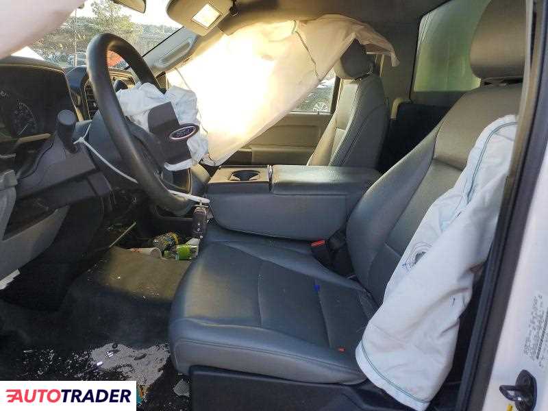 Ford Pozostałe 2021 3