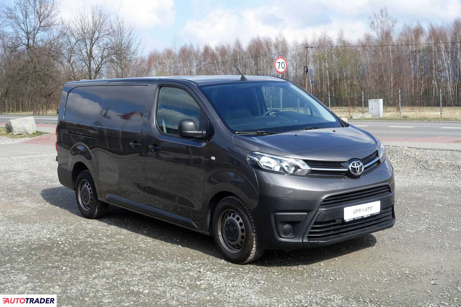 Toyota Pozostałe 2017 2.0