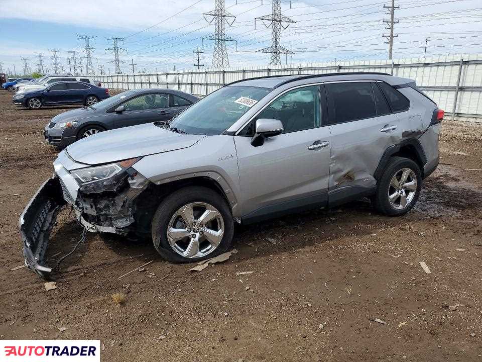 Toyota Pozostałe 2021 2