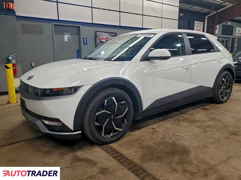 Hyundai Pozostałe 2022