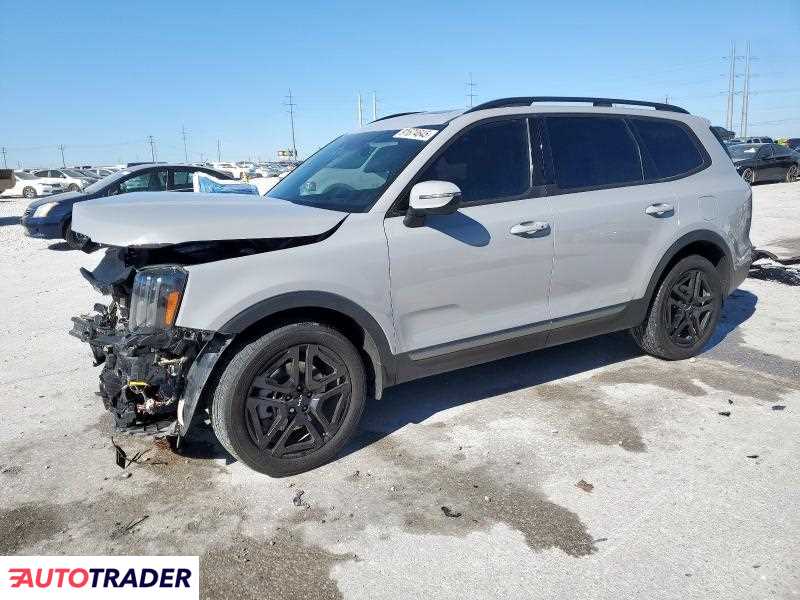 Kia Pozostałe 2023 3