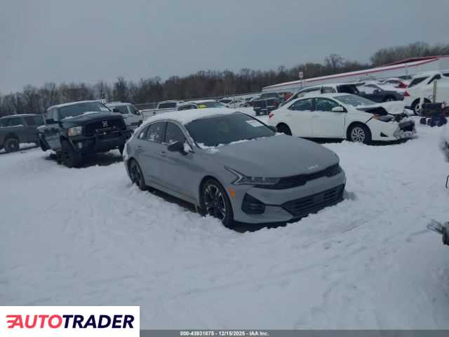 Kia Pozostałe 2023 1