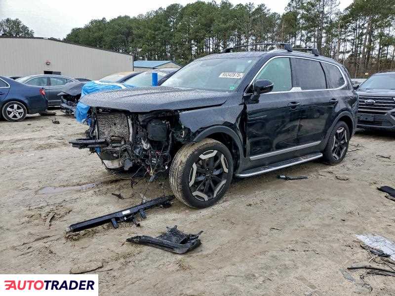 Kia Pozostałe 2024 3