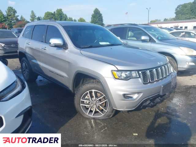 Jeep Grand Cherokee 2021 3