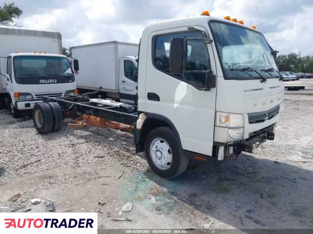 Mitsubishi Pozostałe 2019 6 Mitsubishi Pozostałe 2019 6