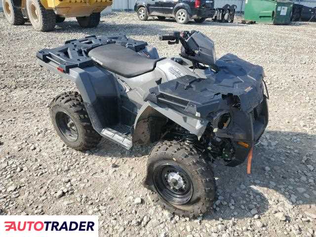 Polaris Sportsman 2020