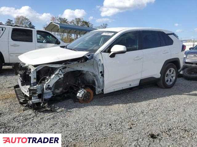 Toyota Pozostałe 2024 2 Toyota Pozostałe 2024 2