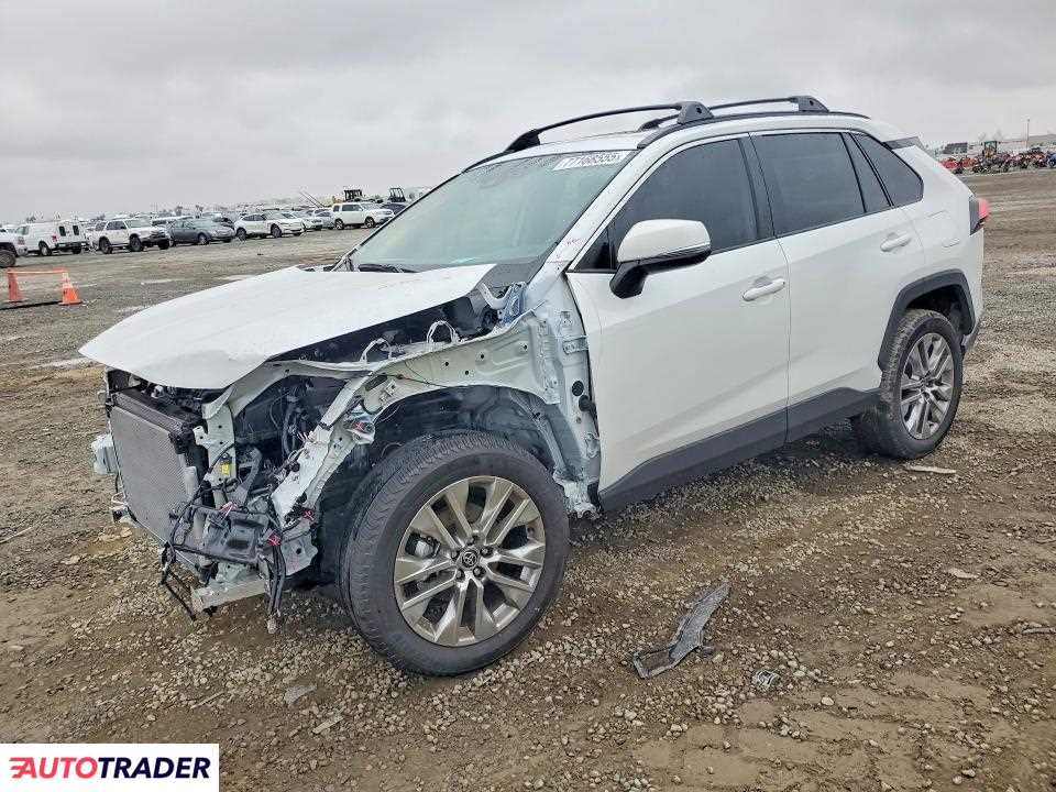 Toyota Pozostałe 2025 2