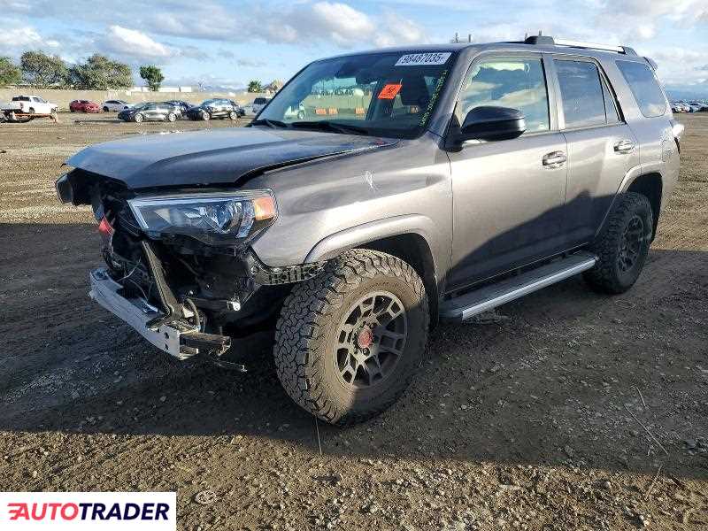 Toyota Pozostałe 2022 4