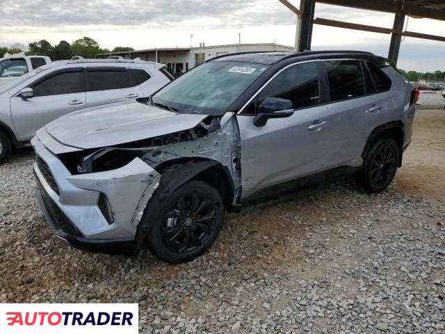 Toyota Pozostałe 2025 2 Toyota Pozostałe 2025 2