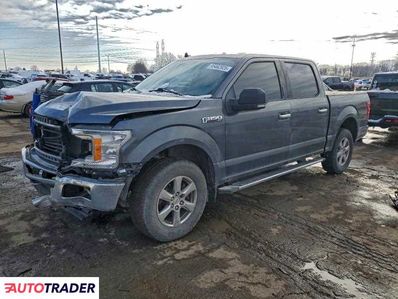 Ford Pozostałe 2019 5