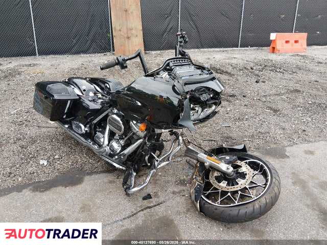 Harley-Davidson Pozostałe 2021