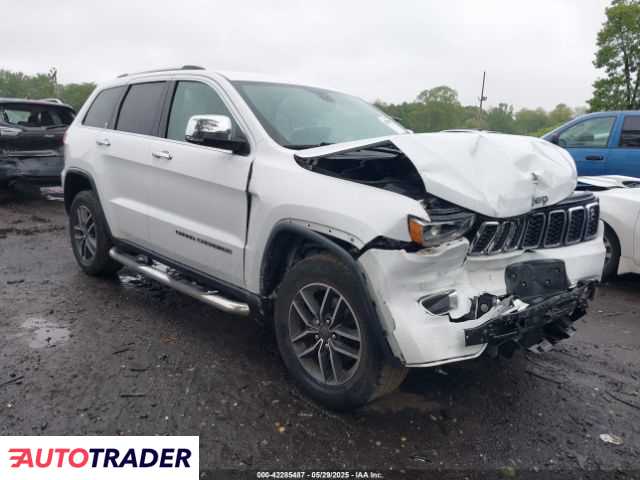 Jeep Grand Cherokee 2019 3 Jeep Grand Cherokee 2019 3
