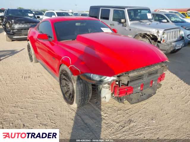 Ford Mustang 2019 5 Ford Mustang 2019 5