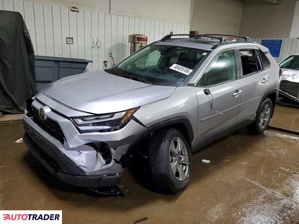 Toyota Pozostałe 2025 2