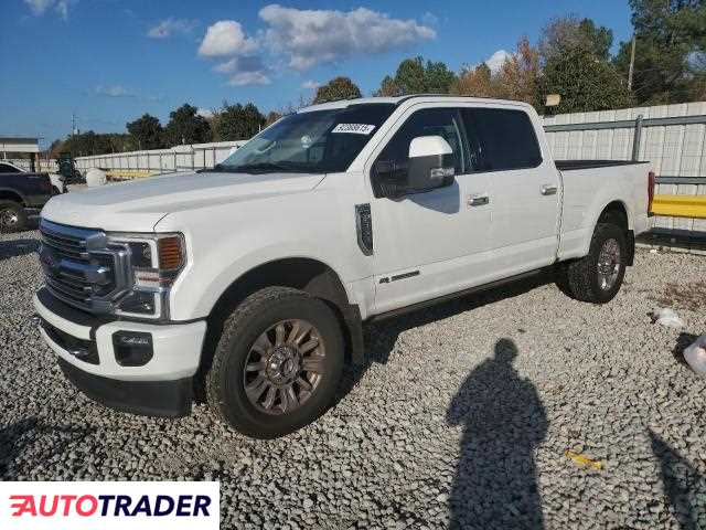 Ford Pozostałe 2020 6