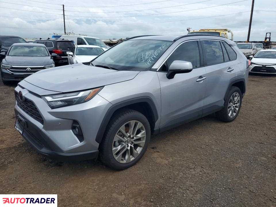 Toyota Pozostałe 2025 2