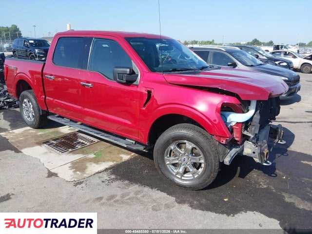 Ford Pozostałe 2021 2