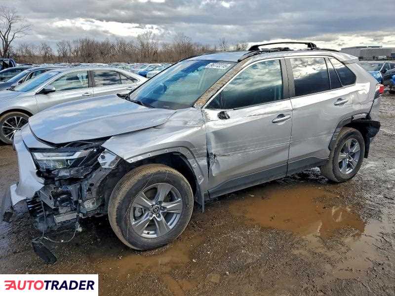 Toyota Pozostałe 2024 2