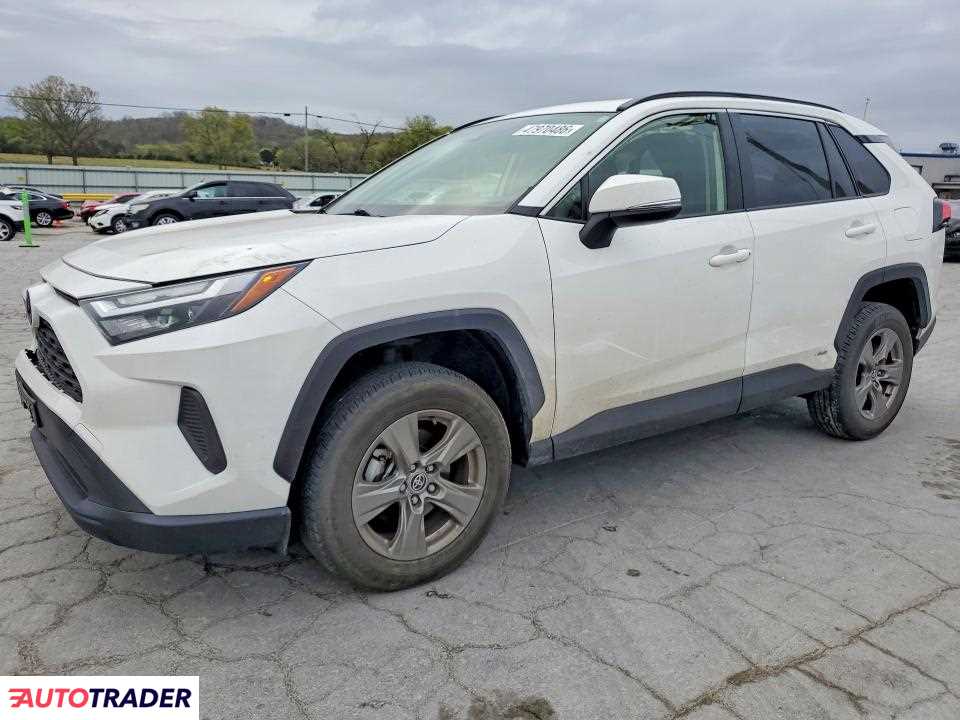 Toyota Pozostałe 2024 2