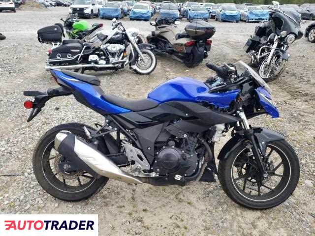 Suzuki GSX 2022