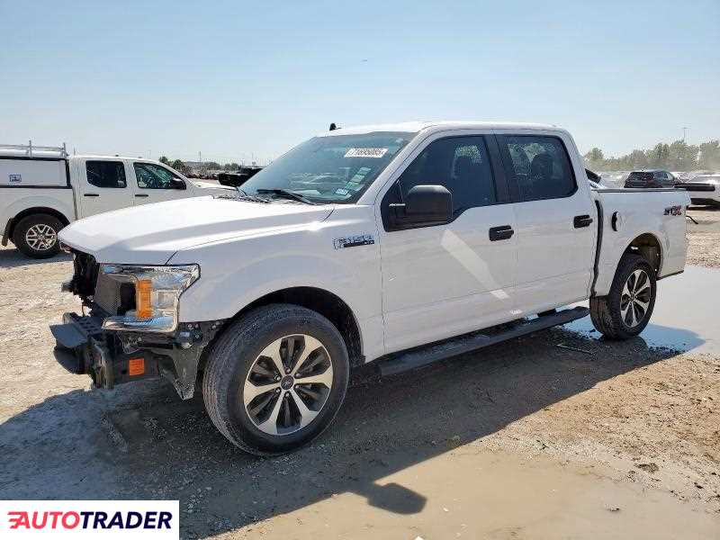 Ford Pozostałe 2020 2 Ford Pozostałe 2020 2