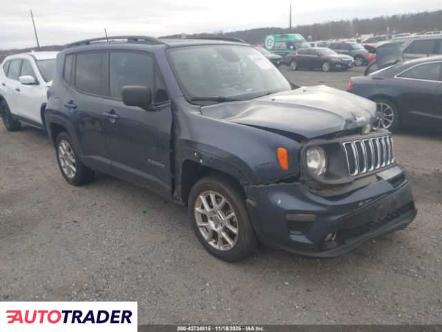 Jeep Renegade 2020 2