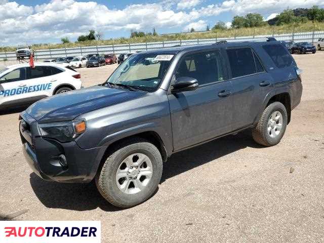 Toyota Pozostałe 2022 4 Toyota Pozostałe 2022 4