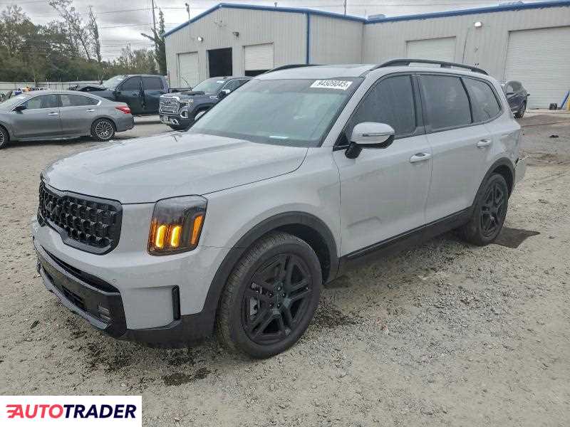 Kia Pozostałe 2025 3