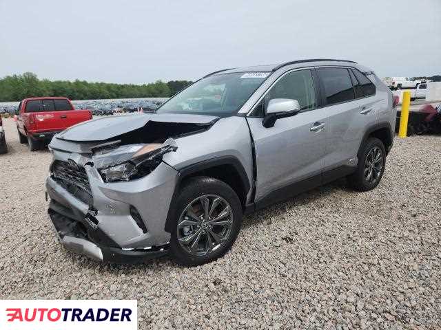 Toyota Pozostałe 2025 2