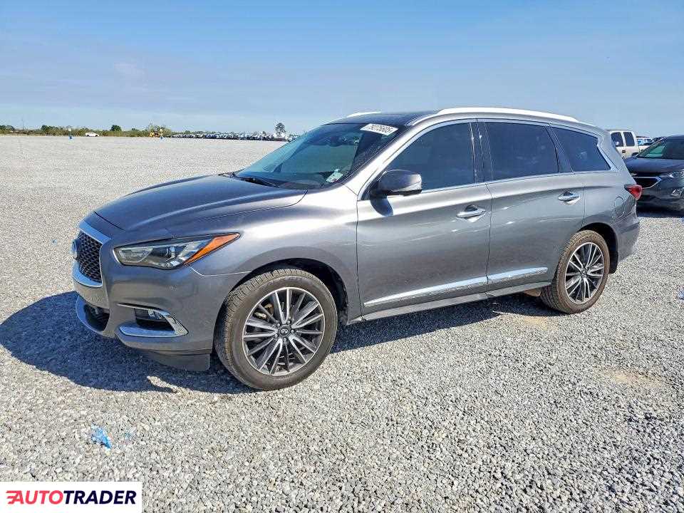 Infiniti Pozostałe 2020 3