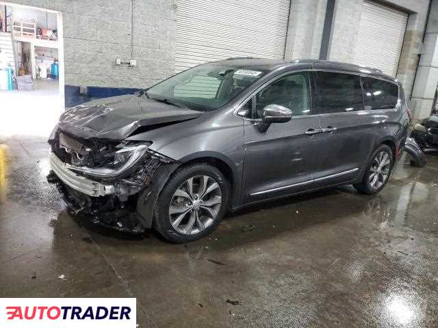 Chrysler Pacifica 2019 3