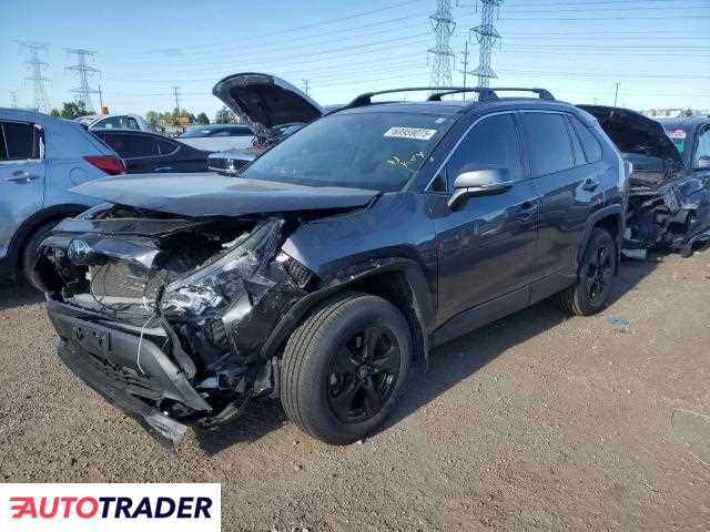 Toyota Pozostałe 2020 2 Toyota Pozostałe 2020 2